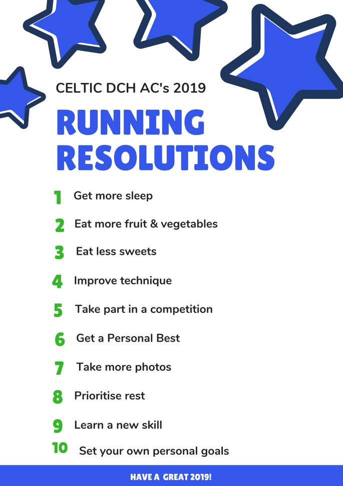 Running Resolutions.jpg